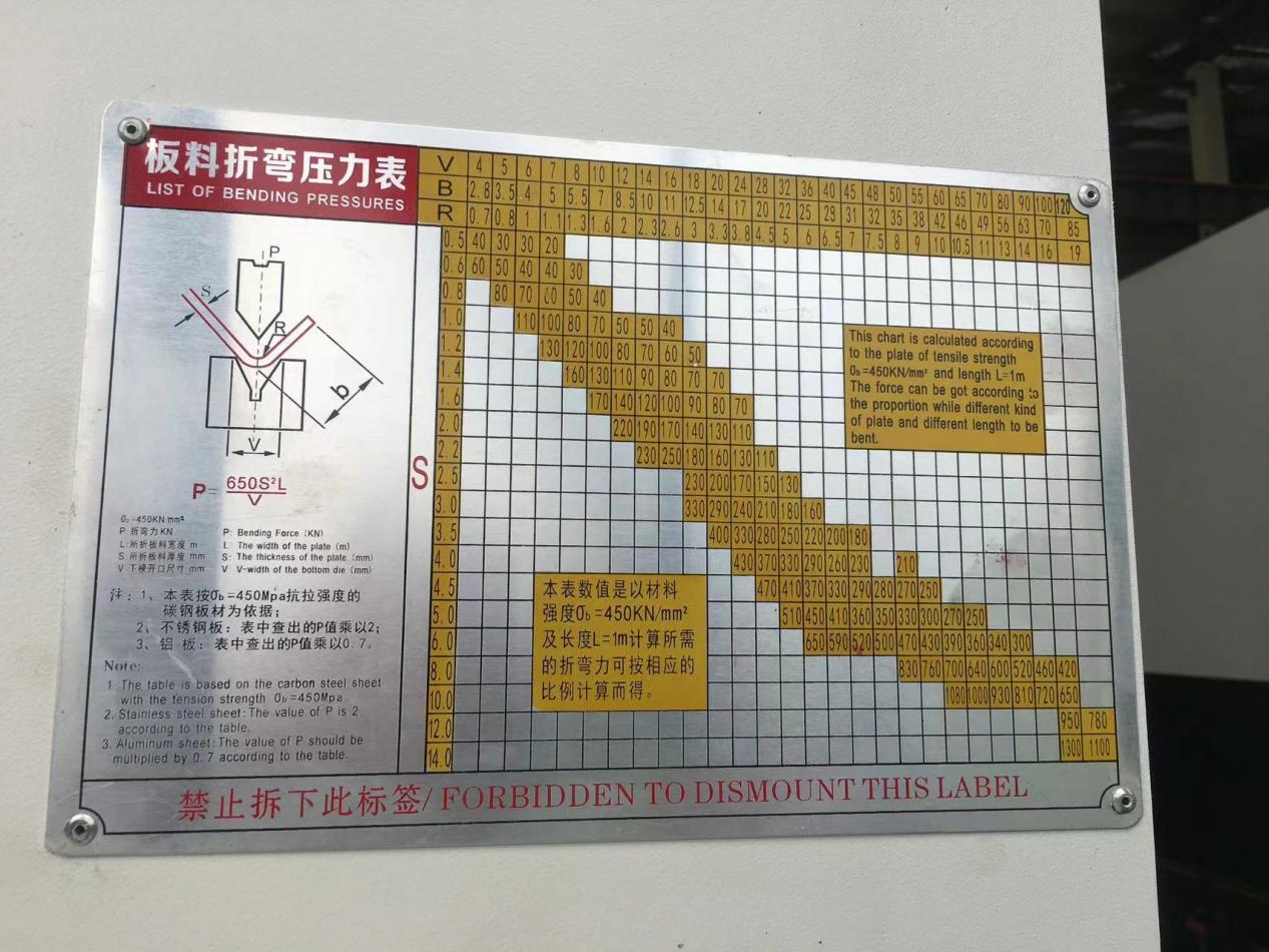 How Big of a Press Brake Do I Need